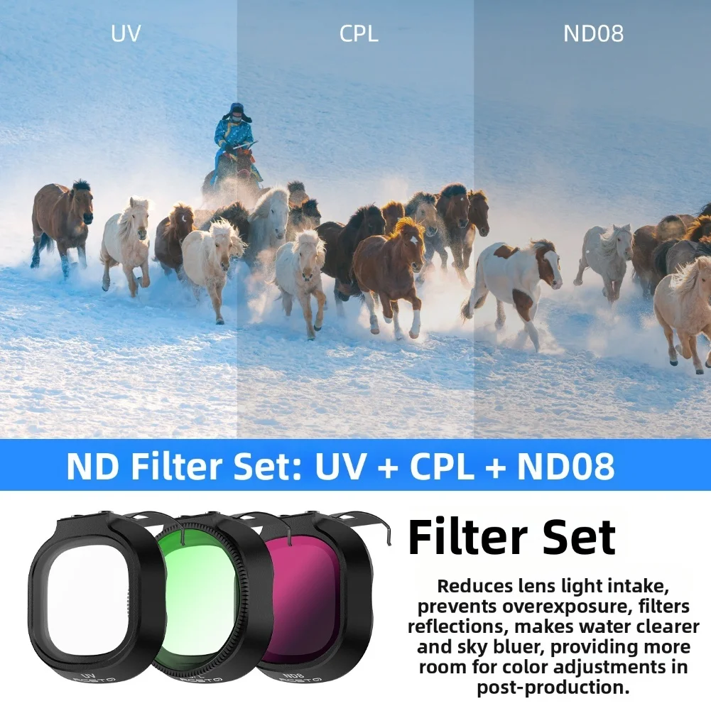For DJI NEO 2 ND CPL UV Filter - огляд і ціна Nd Filter Set
