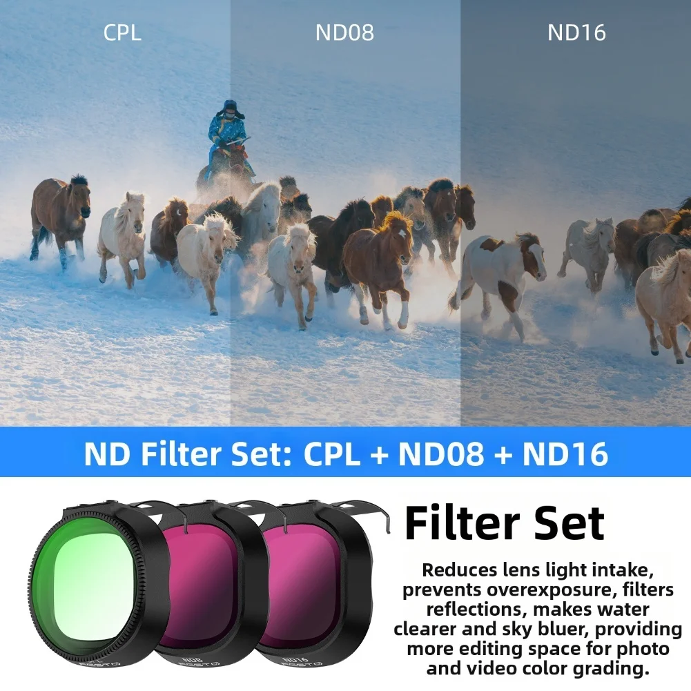 For DJI NEO 2 ND CPL UV Filter - огляд і ціна Nd Filter Set