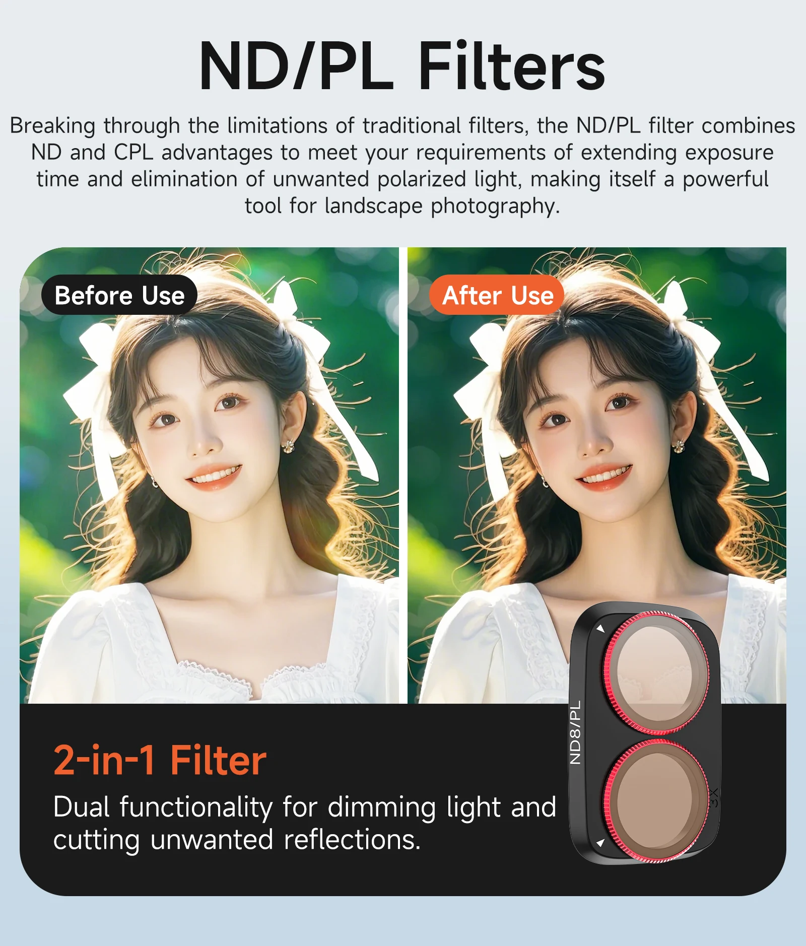 Camera Lens Filters Kit for DJ - огляд і ціна Nd Filter Set