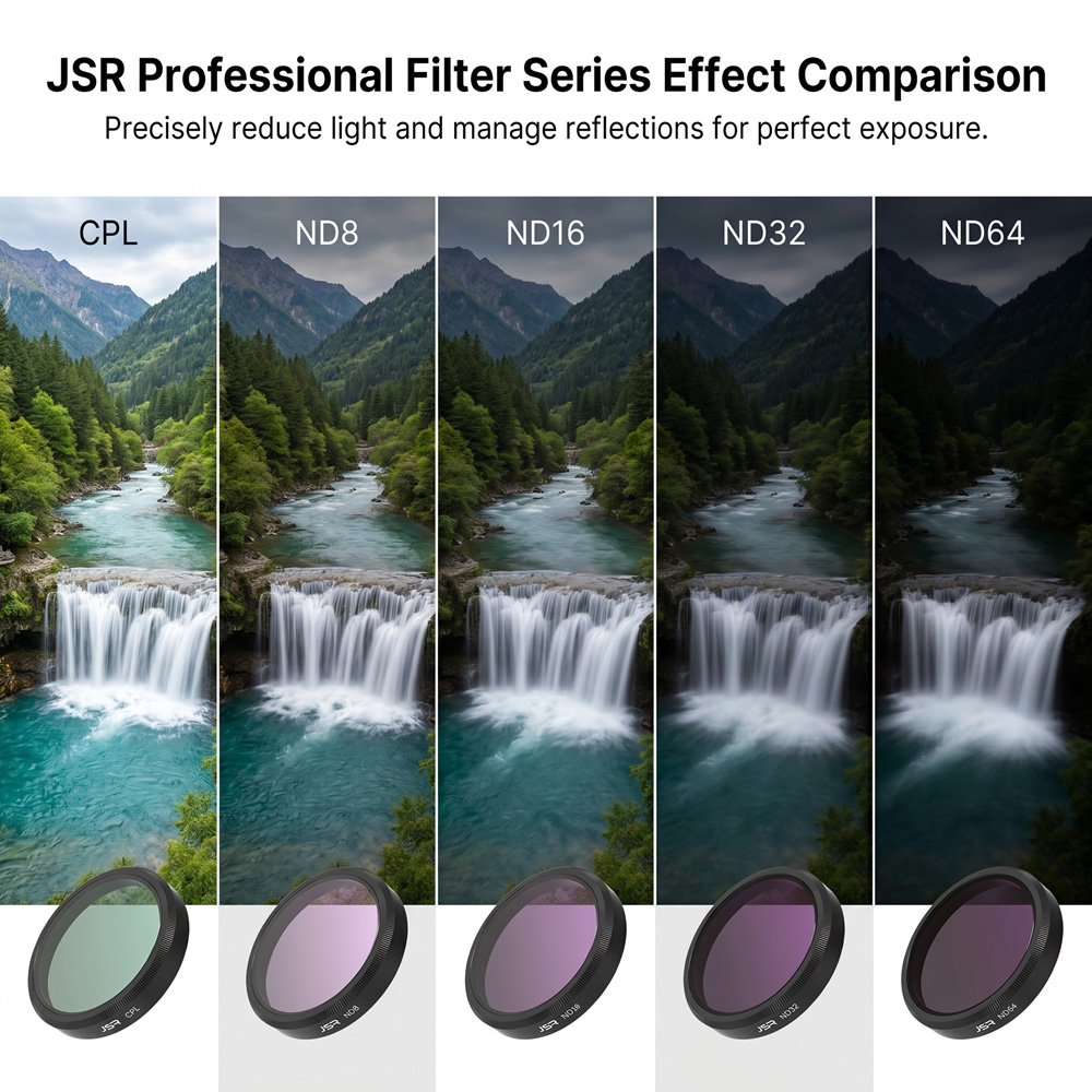 DJI ND Filter Set for Osmo Act - огляд і ціна Nd Filter Set