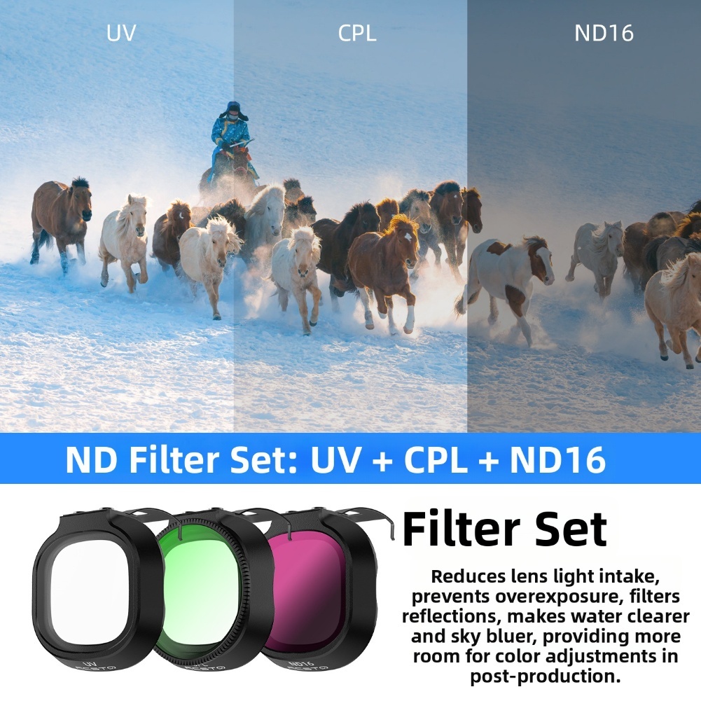 ND CPL UV Filter Set for DJI N - огляд і ціна Nd Filter Set