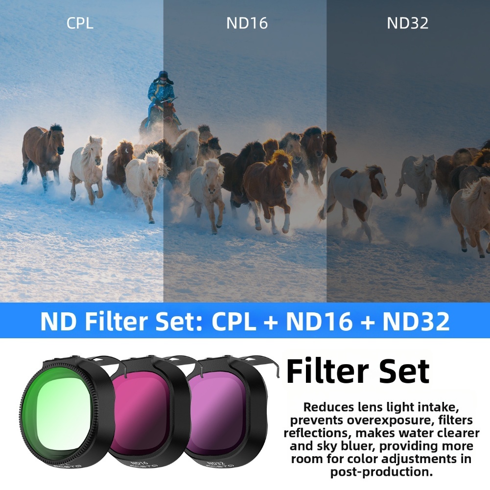 ND CPL UV Filter Set for DJI N - огляд і ціна Nd Filter Set