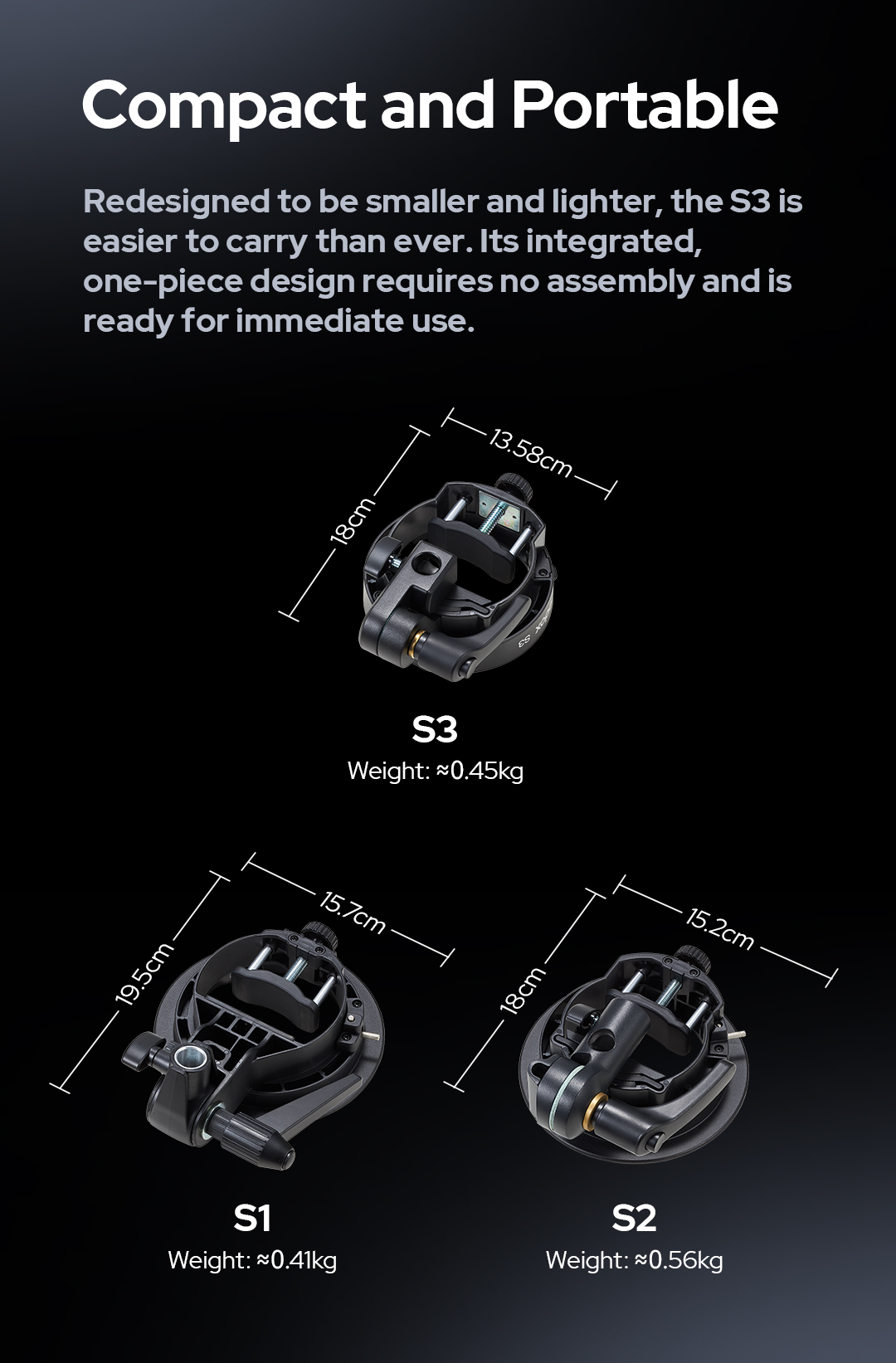 Godox S3 Bowens Mount Flash S- - огляд і ціна Beauty Dish Softbox