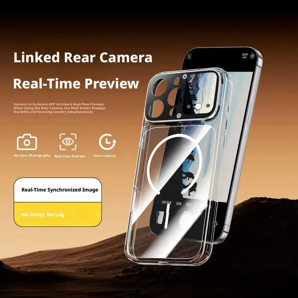New Smart Screen Case for iPho - огляд і ціна Photography News
