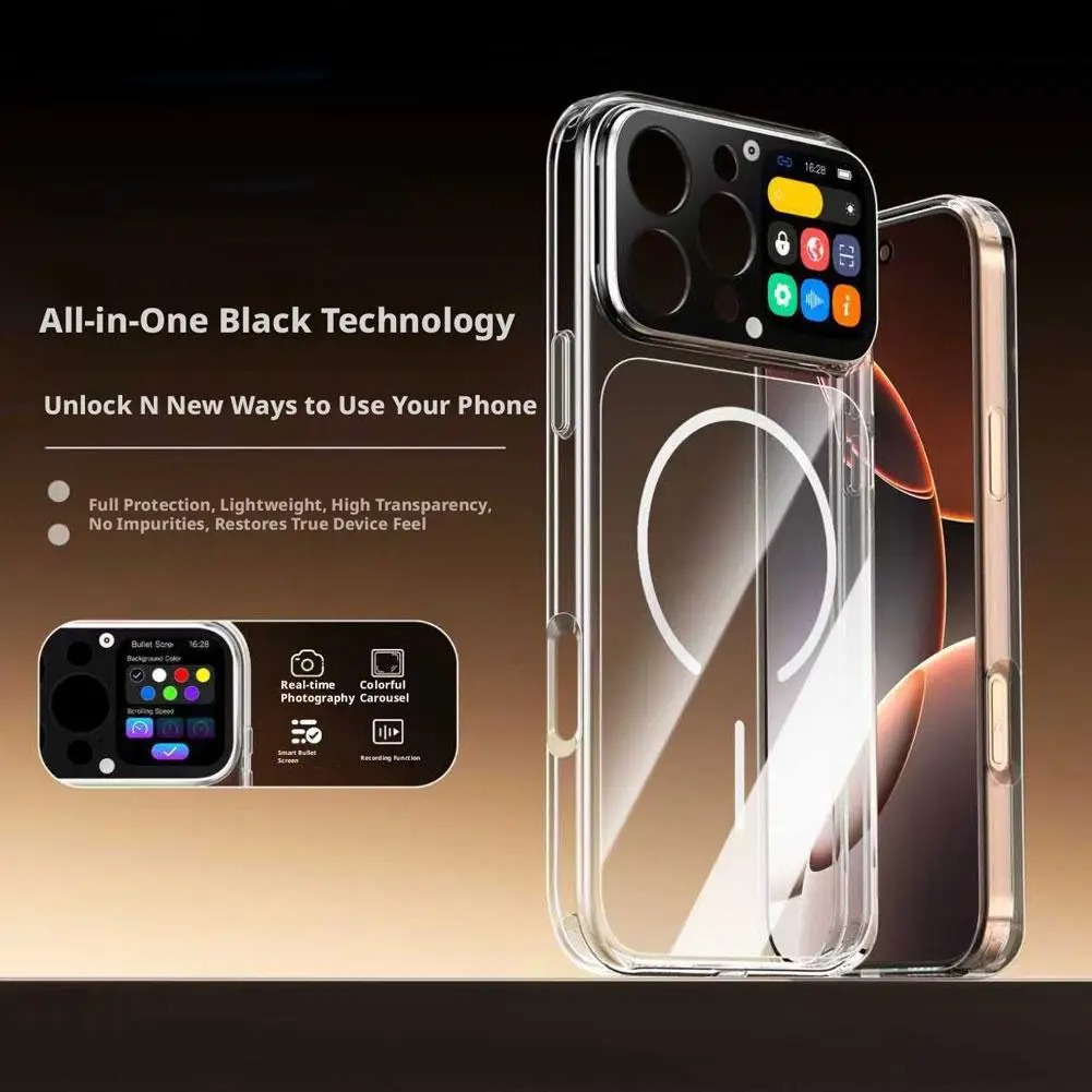 New Smart Screen Case for iPho - огляд і ціна Photography News