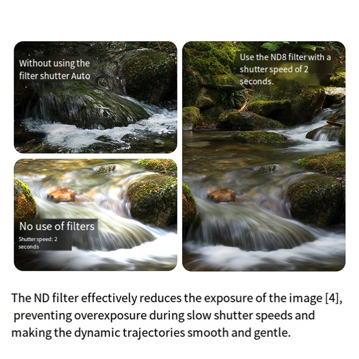 A26Z For NEO2 ND Filters Set N - огляд і ціна Nd Filter Set